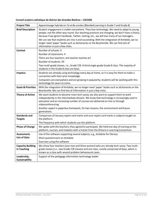 Shifting Landscape Final Report _July 2012 Page 42 of 181
Conseil scolaire catholique de district des Grandes Rivières – CSCDGR
Project Title Apprentissage hybride en 7e et 8e années [Blended Learning in Grade 7 and Grade 8]
Brief Description Student engagement is visible everywhere. They love technology. We need to adapt to young
people, not the other way round. Our teaching practices are changing; we don’t have a choice,
because if we ignore Facebook, Twitter, texting, etc., we will lose many of our teenagers.
We can see that students are into it and succeeding. With the integration of Antidote, we no
longer need ‘paper’ books such as dictionaries or the Bescherelle. We can find lots of
information in just a few clicks.
Context Number of schools: 4
Number of classrooms: 4
There are four teachers; one teacher teaches art
Number of students: 59
Two multi-grade classes, i.e., Grade 7/8. A third single-grade Grade 8 class. The majority of
students in the Grade 8 class are boys.
Impetus Students are already using technology every day at home, so it is easy for them to make a
connection with their prior knowledge.
Computers are everywhere and are growing in popularity; students will be working with this
technology for years to come.
Goals & Priorities With the integration of Antidote, we no longer need ‘paper’ books such as dictionaries or the
Bescherelle. We can find lots of information in just a few clicks.
Theory of Action We want students to become more tech-savvy; we also want to support them to work
independently in the intermediate division. We know that technology is increasingly used in
education and an increasing number of courses are delivered on-line or through
videoconferencing.
Another aspect is paperless homework, for two reasons: the environment and future
generations.
Standards and
Targets
Comparison of January report card marks and June report card marks in subjects taught on
the platform.
The frequency with which students use the platform.
Phase of Change We spoke with the teachers; they agreed to participate. We held one day of training on the
platform, courses, and modules with a trainer from the Ontario e-Learning Consortium.
Assessment,
Use of Data
Use of the software supporting several subjects, e.g., Antidote for literacy
Short questionnaire on Antidote
Exercises using the software
Capacity Building
in Teaching
We chose four teachers (one man and three women) who are already tech-savvy. Two multi-
grade classes (i.e., two Grade 7/8 classes) and one class, mostly comprised of boys, which is
known as a class with several problem behavioural cases.
Leadership,
Sustainability
Support of the pedagogy information technology leader
 