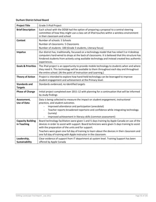 Shifting Landscape Final Report _July 2012 Page 56 of 181
Durham District School Board
Project Title Grade 3 iPod Project
Brief Description Each school with the DDSB had the option of preparing a proposal to a central steering
committee of how they might use a class set of iPod touches within a wireless environment
in their classroom and school
Context Number of schools: 5 Schools
Number of classrooms: 5 Classrooms
Number of students: 100 (Grade 3 students, Literacy focus)
Impetus Our district has, traditionally, focussed on a technology model that has relied 3 or 4 desktop
computers hard-wired to drops at the back of classrooms. It is believed that this structure has
hindered students from actively using available technology and instead created less authentic
experiences.
Goals & Priorities The iPod project is an opportunity to provide mobile technology to students when and where
they need it. This technology will be available to them throughout each day and throughout
the entire school. (At the point of Instruction and Learning.)
Theory of Action Project is intended to explore how hand-held technology can be leveraged to improve
student engagement and achievement at the Primary level.
Standards and
Targets
Standards evidenced, no identified targets
Phase of Change Initial project completed over 2011-12 with planning for a continuation that will be informed
by study findings
Assessment,
Use of Data
Data is being collected to measure the impact on student engagement, instructional
practices, and student outcomes.
- Improved attendance and participation (anecdotal)
- Teacher reports broadened repertoire and confidence while integrating technology
(survey)
- Improved achievement in literacy skills (common assessment)
Capacity Building
in Teaching
Board technology facilitators were given 1 and ½ days training by Apple Canada on use of the
devices in order to assist with support. Board technicians were given ½ days training to assist
with the preparation of the units and for support.
Teachers were given one full day of training to learn about the devices in their classroom and
one full day of training with Apple instructor in the classroom.
Leadership,
Sustainability
Clear evidence of support from IT department at system level. Training Support has been
offered by Apple Canada
 