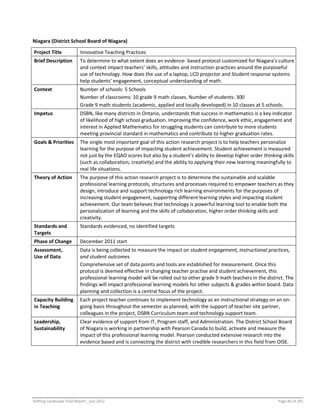 Shifting Landscape Final Report _July 2012 Page 84 of 181
Niagara (District School Board of Niagara)
Project Title Innovative Teaching Practices
Brief Description To determine to what extent does an evidence- based protocol customized for Niagara’s culture
and context impact teachers’ skills, attitudes and instruction practices around the purposeful
use of technology. How does the use of a laptop, LCD projector and Student response systems
help students’ engagement, conceptual understanding of math.
Context Number of schools: 5 Schools
Number of classrooms: 10 grade 9 math classes. Number of students: 300
Grade 9 math students (academic, applied and locally developed) in 10 classes at 5 schools.
Impetus DSBN, like many districts in Ontario, understands that success in mathematics is a key indicator
of likelihood of high school graduation. Improving the confidence, work ethic, engagement and
interest in Applied Mathematics for struggling students can contribute to more students
meeting provincial standard in mathematics and contribute to higher graduation rates.
Goals & Priorities The single most important goal of this action research project is to help teachers personalize
learning for the purpose of impacting student achievement. Student achievement is measured
not just by the EQAO scores but also by a student’s ability to develop higher order thinking skills
(such as collaboration, creativity) and the ability to applying their new learning meaningfully to
real life situations.
Theory of Action The purpose of this action research project is to determine the sustainable and scalable
professional learning protocols, structures and processes required to empower teachers as they
design, introduce and support technology rich learning environments for the purposes of
increasing student engagement, supporting different learning styles and impacting student
achievement. Our team believes that technology is powerful learning tool to enable both the
personalization of learning and the skills of collaboration, higher order thinking skills and
creativity.
Standards and
Targets
Standards evidenced, no identified targets
Phase of Change December 2011 start
Assessment,
Use of Data
Data is being collected to measure the impact on student engagement, instructional practices,
and student outcomes
Comprehensive set of data points and tools are established for measurement. Once this
protocol is deemed effective in changing teacher practise and student achievement, this
professional learning model will be rolled out to other grade 9 math teachers in the district. The
findings will impact professional learning models for other subjects & grades within board. Data
planning and collection is a central focus of the project.
Capacity Building
in Teaching
Each project teacher continues to implement technology as an instructional strategy on an on-
going basis throughout the semester as planned, with the support of teacher site partner,
colleagues in the project, DSBN Curriculum team and technology support team.
Leadership,
Sustainability
Clear evidence of support from IT, Program staff, and Administration. The District School Board
of Niagara is working in partnership with Pearson Canada to build, activate and measure the
impact of this professional learning model. Pearson conducted extensive research into the
evidence based and is connecting the district with credible researchers in this field from OISE.
 