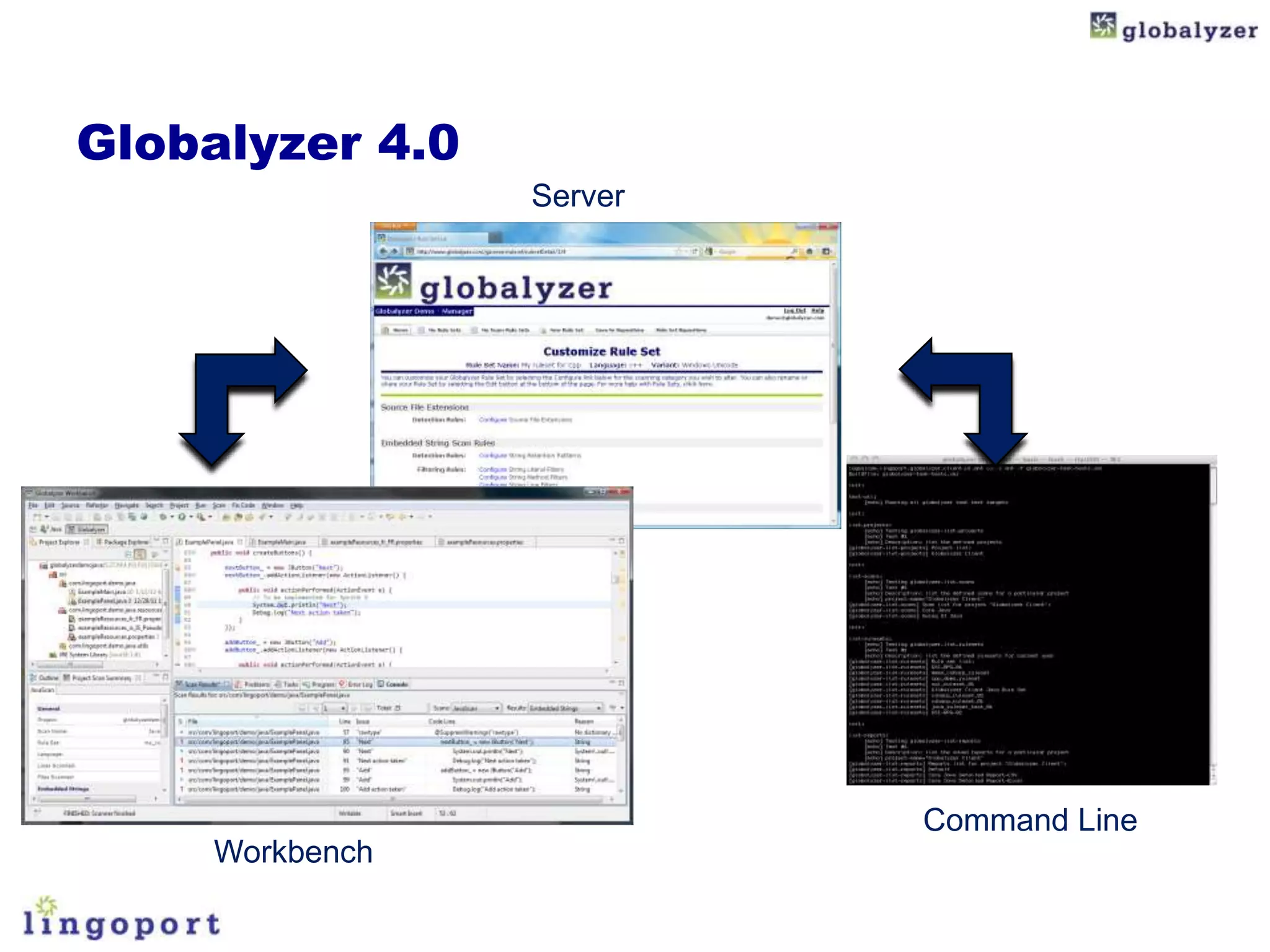 Globalyzer 4.0
                 Server




                          Command Line
     Workbench
 