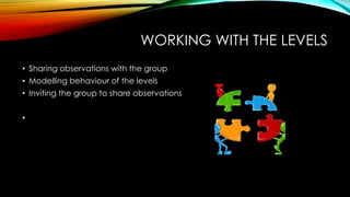 WORKING WITH THE LEVELS
• Sharing observations with the group
• Modelling behaviour of the levels
• Inviting the group to share observations
•
 