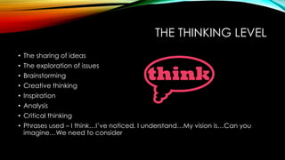 THE THINKING LEVEL
• The sharing of ideas
• The exploration of issues
• Brainstorming
• Creative thinking
• Inspiration
• Analysis
• Critical thinking
• Phrases used – I think…I’ve noticed. I understand…My vision is…Can you
imagine…We need to consider
 