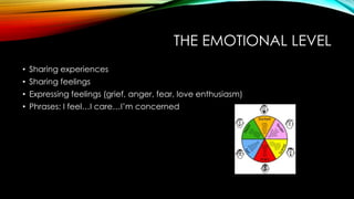 THE EMOTIONAL LEVEL
• Sharing experiences
• Sharing feelings
• Expressing feelings (grief, anger, fear, love enthusiasm)
• Phrases: I feel…I care…I’m concerned
 