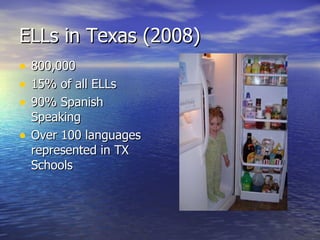 ELLs in Texas (2008) 800,000 15% of all ELLs 90% Spanish Speaking Over 100 languages represented in TX Schools 