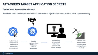 Tesla Cloud Account Data Breach
Attackers used credentials stored in Kubernetes to hijack cloud resources to mine cryptocu...