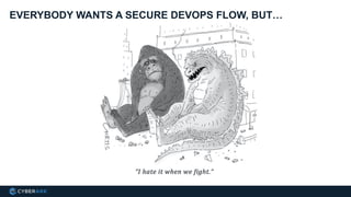 EVERYBODY WANTS A SECURE DEVOPS FLOW, BUT…
 