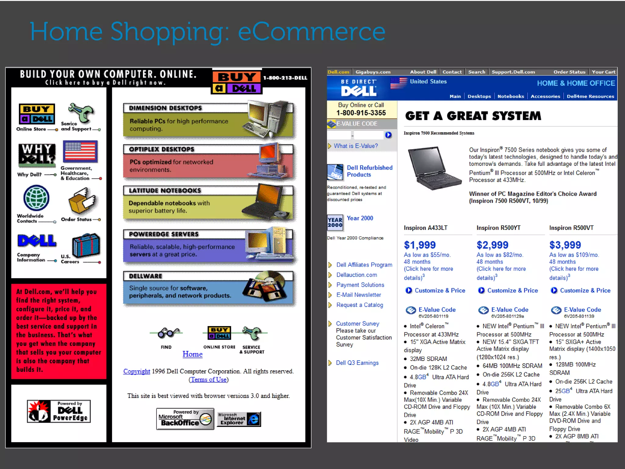 Home Shopping: eCommerce

• Dell launches eCommerce
  in 1996. Hits $1 million a
  day in 1997.




                               Global Marketing
 