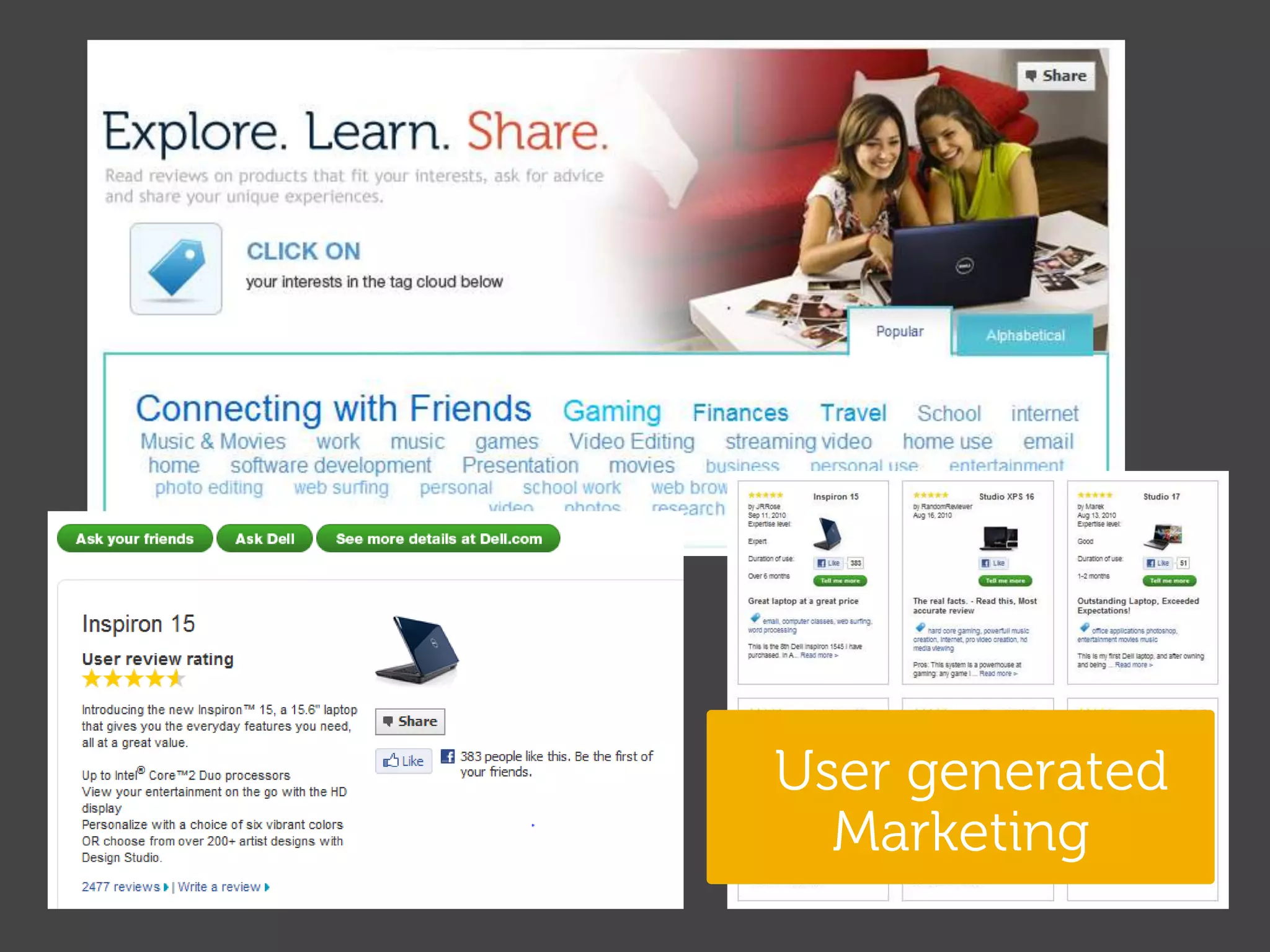 User generated
  Marketing
       Global Marketing
 