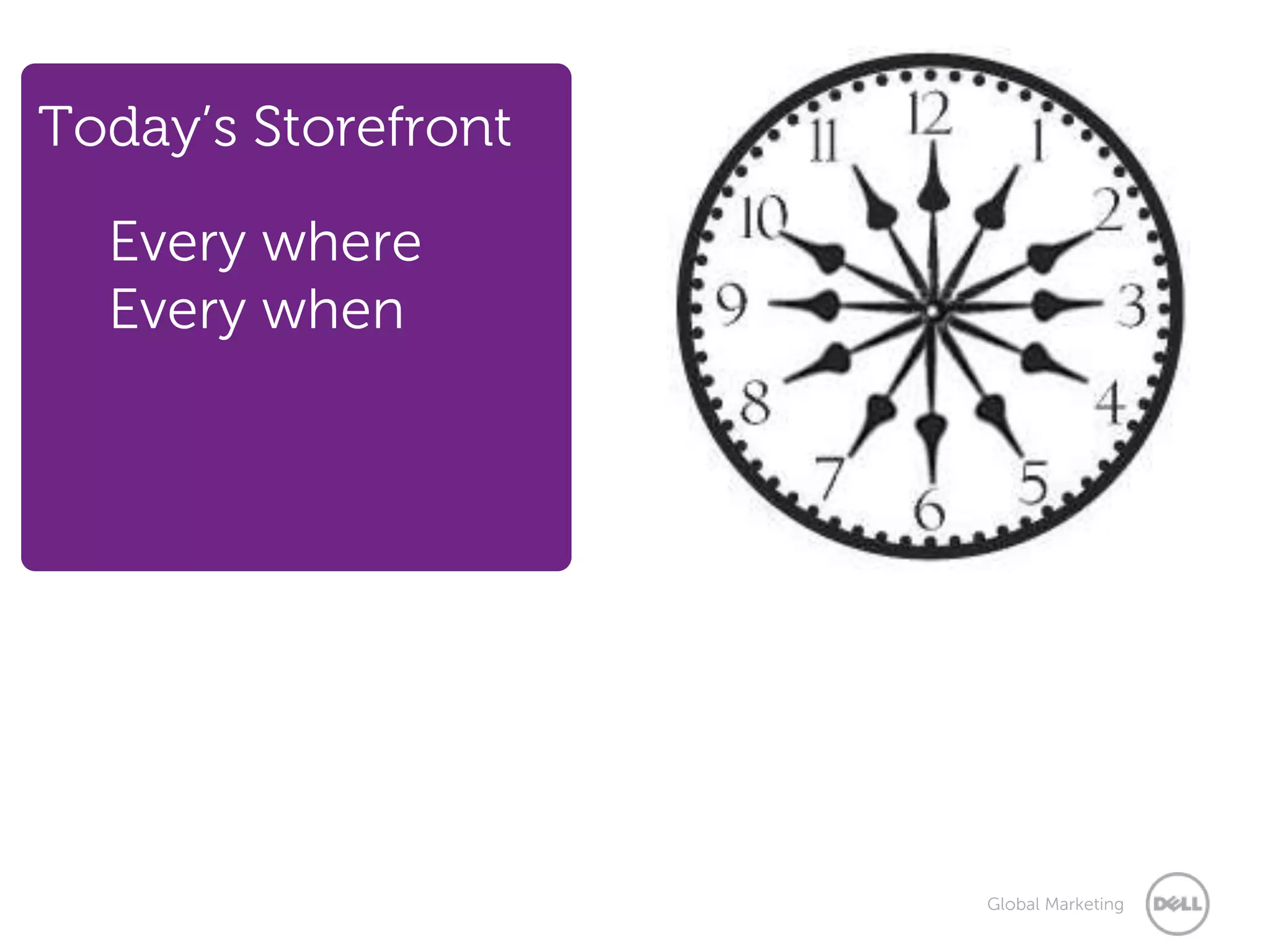 Today’s Storefront

  Every where
  Every when




                     Global Marketing
 