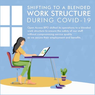 Shifting to a Blended Work Structure During COVID-19