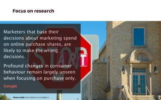 Source: TNS, IAB and Google » Consumer Barometer » Belgians who bought the product/service, and are part of the online pop...