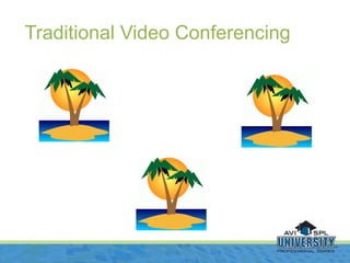 Traditional Video Conferencing 