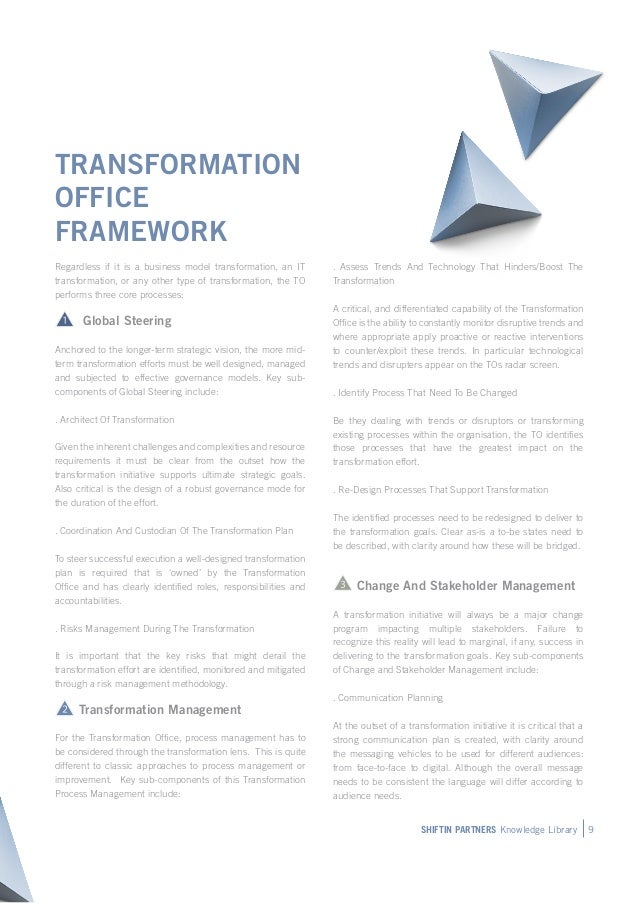 the transformation office a new organisational milestones in project management