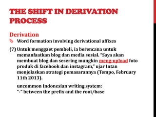 Shift in word formation process of indonesian words | PDF
