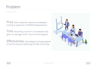 Problem
Problem at hands
www.shiftlearning.id2
Price that companies spend on employees
training is expensive (>$1000/emplo...