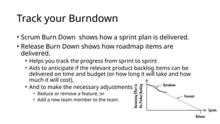 Track your Burndown
• Scrum Burn Down shows how a sprint plan is delivered.
• Release Burn Down shows how roadmap items are
delivered.
• Helps you track the progress from sprint to sprint
• Aids to anticipate if the relevant product backlog items can be
delivered on time and budget (or how long it will take and how
much it will cost),
• And to make the necessary adjustments, such as,
• Reduce or remove a feature, or
• Add a new team member to the team.
 