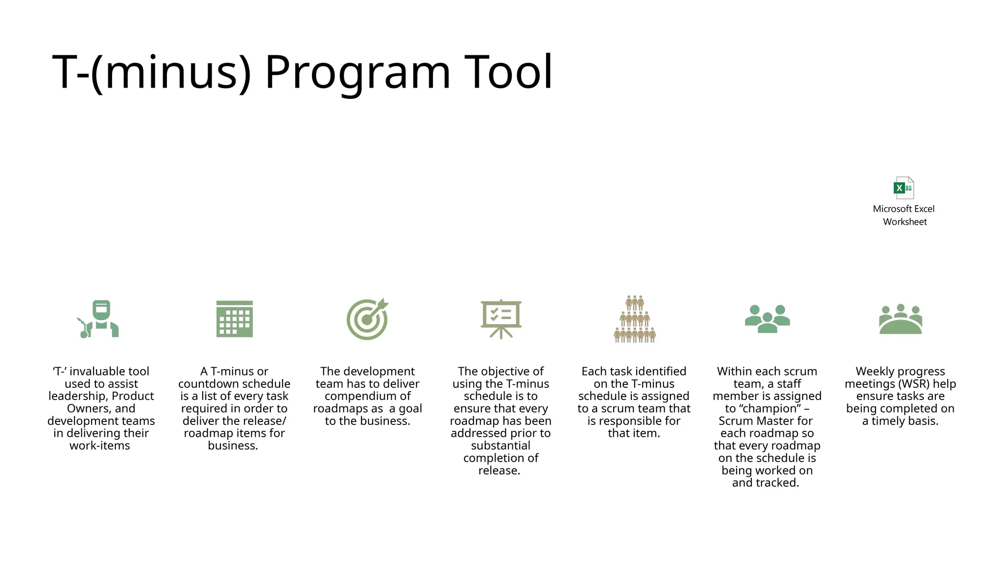 T-(minus) Program Tool
‘T-’ invaluable tool
used to assist
leadership, Product
Owners, and
development teams
in delivering their
work-items
A T-minus or
countdown schedule
is a list of every task
required in order to
deliver the release/
roadmap items for
business.
The development
team has to deliver
compendium of
roadmaps as a goal
to the business.
The objective of
using the T-minus
schedule is to
ensure that every
roadmap has been
addressed prior to
substantial
completion of
release.
Each task identified
on the T-minus
schedule is assigned
to a scrum team that
is responsible for
that item.
Within each scrum
team, a staff
member is assigned
to “champion” –
Scrum Master for
each roadmap so
that every roadmap
on the schedule is
being worked on
and tracked.
Weekly progress
meetings (WSR) help
ensure tasks are
being completed on
a timely basis.
Microsoft Excel
Worksheet
 