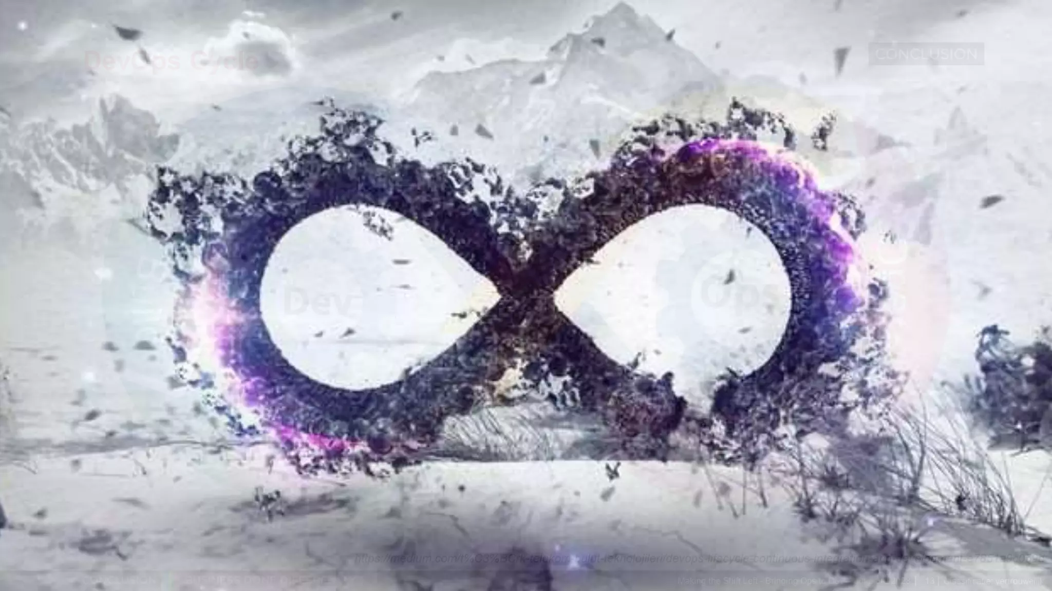 Classificatie: vertrouwelijk
DevOps Cycle
Making the Shift Left - Bringing Ops to Dev - June 3rd 2023 13
https://medium.com/t%C3%BCrk-telekom-bulut-teknolojileri/devops-lifecycle-continuous-integration-and-development-e7851a9c059d
 