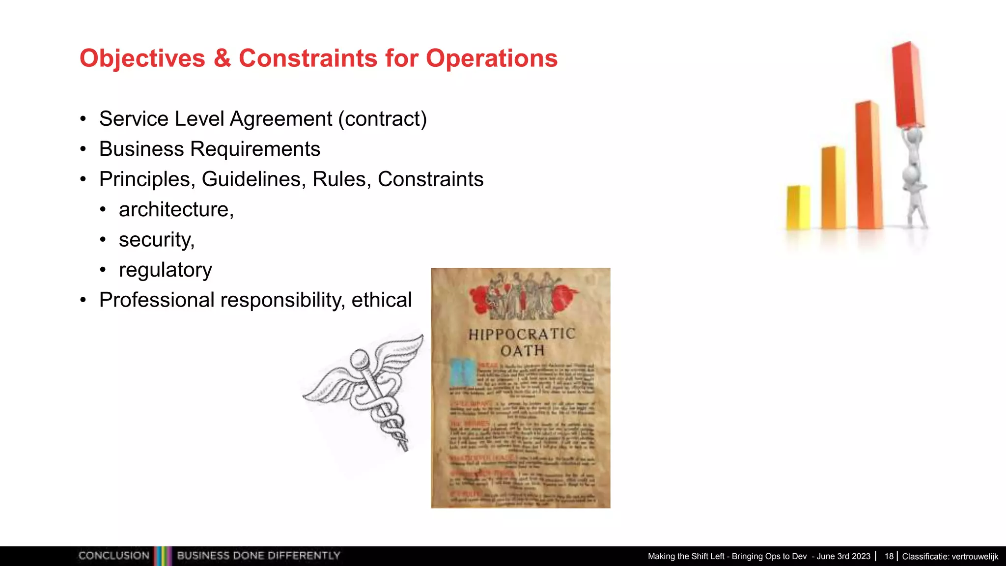 Classificatie: vertrouwelijk
Objectives & Constraints for Operations
• Service Level Agreement (contract)
• Business Requirements
• Principles, Guidelines, Rules, Constraints
• architecture,
• security,
• regulatory
• Professional responsibility, ethical
Making the Shift Left - Bringing Ops to Dev - June 3rd 2023 18
 