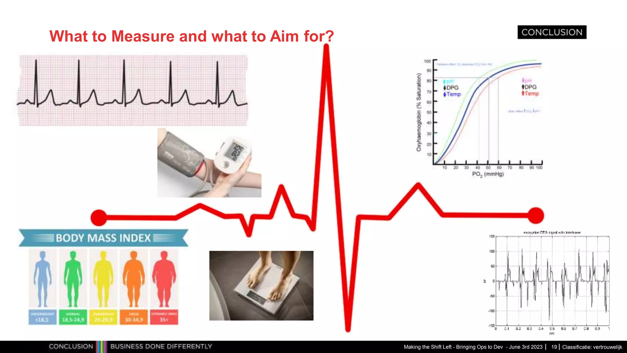 Classificatie: vertrouwelijk
What to Measure and what to Aim for?
Making the Shift Left - Bringing Ops to Dev - June 3rd 2023 19
 