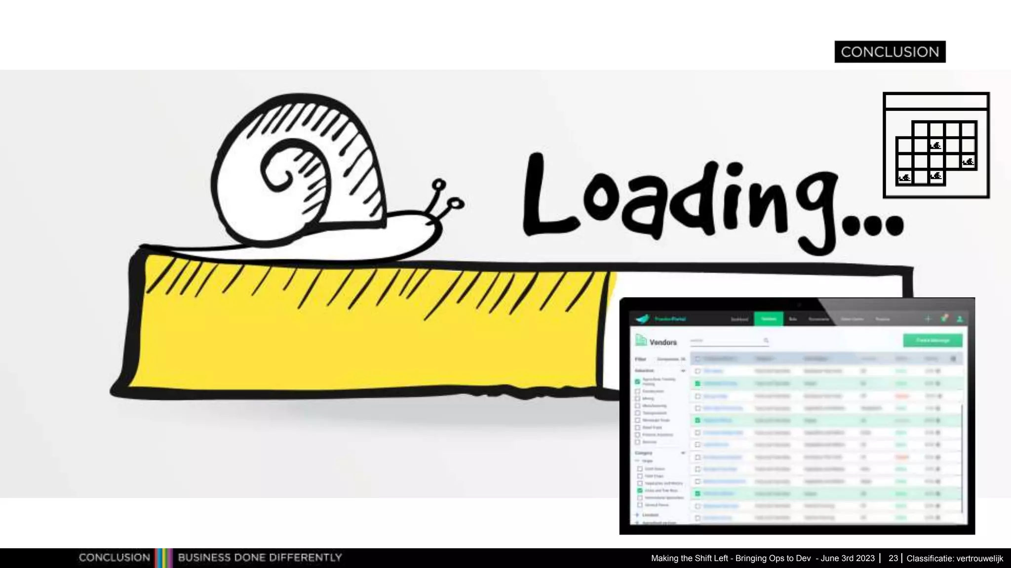 Classificatie: vertrouwelijk
Making the Shift Left - Bringing Ops to Dev - June 3rd 2023 23
 