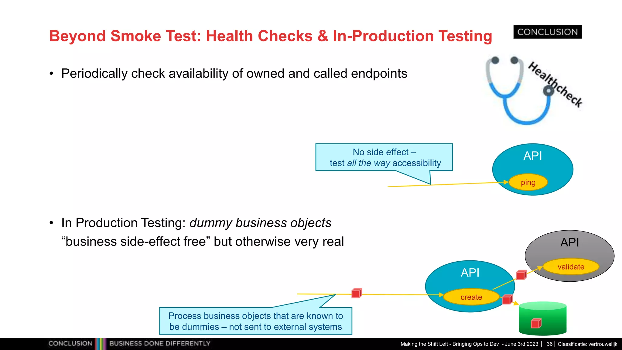 Classificatie: vertrouwelijk
Beyond Smoke Test: Health Checks & In-Production Testing
• Periodically check availability of owned and called endpoints
• In Production Testing: dummy business objects
“business side-effect free” but otherwise very real
Making the Shift Left - Bringing Ops to Dev - June 3rd 2023 36
API
ping
No side effect –
test all the way accessibility
API
create
API
validate
Process business objects that are known to
be dummies – not sent to external systems
 