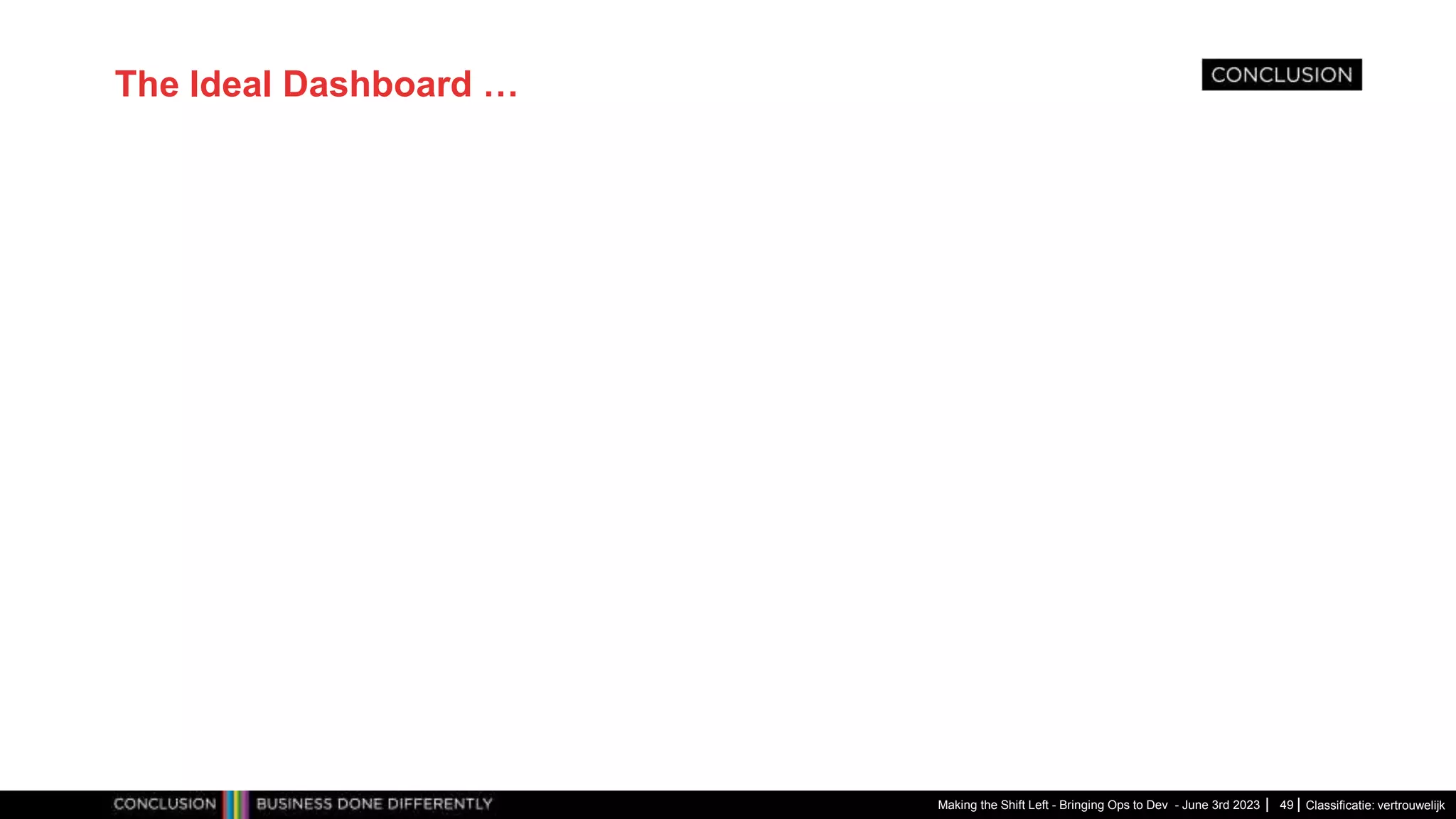 Classificatie: vertrouwelijk
The Ideal Dashboard …
Making the Shift Left - Bringing Ops to Dev - June 3rd 2023 49
 