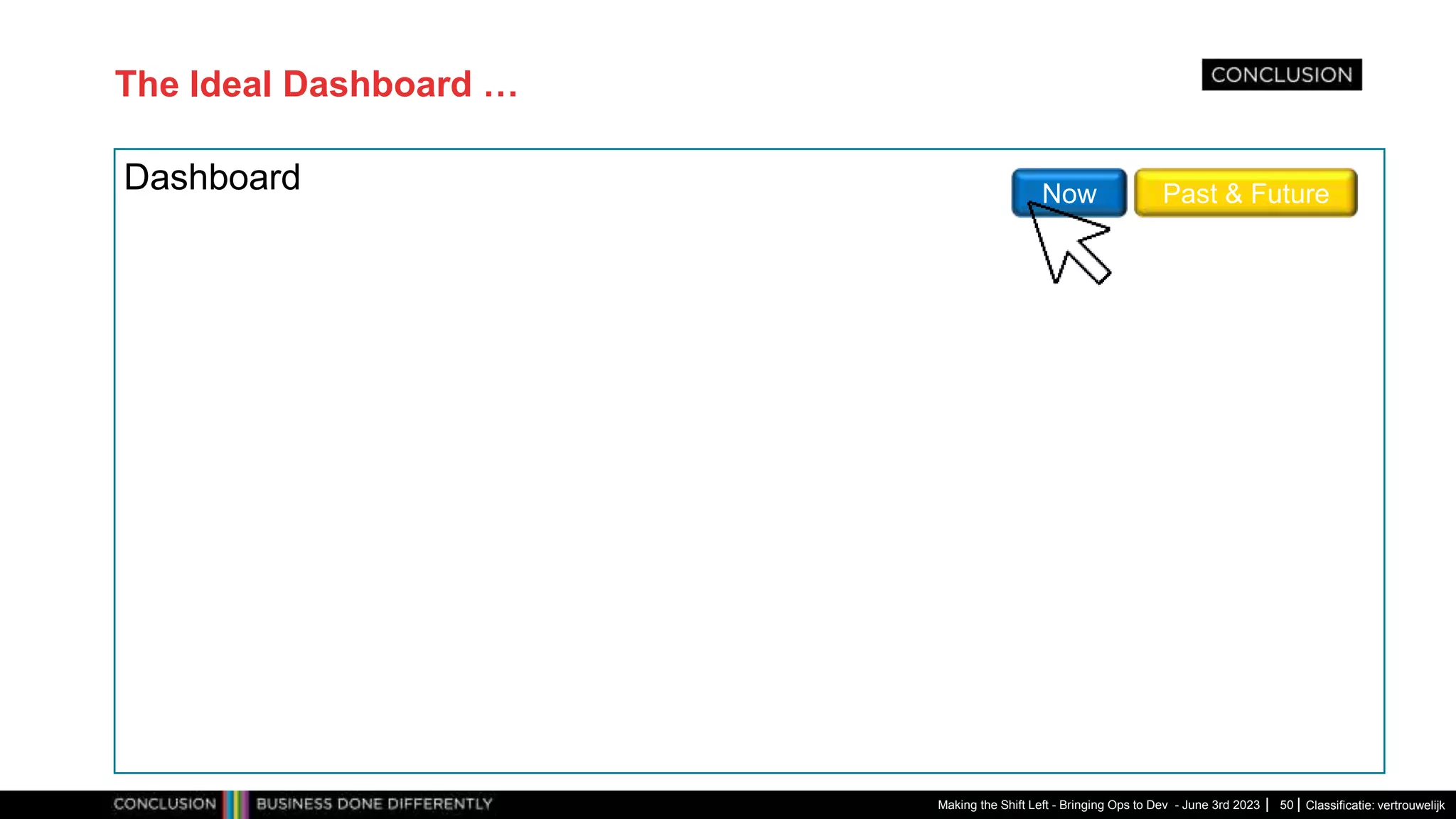 Classificatie: vertrouwelijk
The Ideal Dashboard …
Making the Shift Left - Bringing Ops to Dev - June 3rd 2023 50
Dashboard Past & Future
Now
 