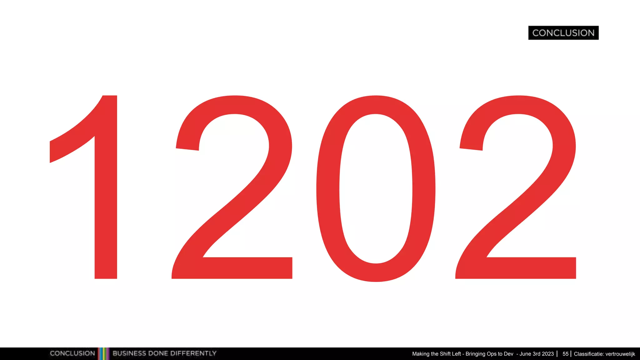 Classificatie: vertrouwelijk
Making the Shift Left - Bringing Ops to Dev - June 3rd 2023 55
 