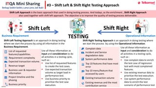 Internal
I QA Mini Sharing
Berbagi Sedikit-Sedikit, Lama-Lama Jadi Bukit
#3 – Shift Left & Shift Right Testing Approach
Shift Left Shift Right
Business Requirement Operational Information
TESTING
Shift Left Testing Approach is an approach in doing testing
where we start the process by using all information in the
Business Requirement.
Shift Right Testing Approach is an approach in doing testing where
we start the process by using the Operational information.
List of requested
features/capabilities.
Expected transaction volume.
Revenue target
Business user & requestor
information
Project timeline and the
phasing
Business priority
Incident and Service
degradation data
System performance data
Top 10 features that have most
error
Top 10 menu/feature that
accessed by users
Existing transaction volume
Existing revenue and the most
contribution service
Requirement complexity.
Use all these information as
input and consideration to do
all activities in a testing cycle,
such as :
▪ Use list of requested features
to create the test cases.
▪ Use expected transaction
volume as target load in
performance test.
▪ Use business priority to
prioritize the test case
execution.
Complain data
Shift Left Approach is the basic approach that used in doing testing process. And todays, as the enrichment , Shift Right Approach
also used together with shift left approach. The objective is to improve the quality of testing process deliverable.
Use all these information as
input and consideration to do
all activities in a testing cycle,
such as :
▪ Use complain data to enrich
the test case of regression
test with most complained
features.
▪ Use existing revenue data to
prioritize the test execution.
▪ Use system performance
data to enrich the test
scenario of performance test
 