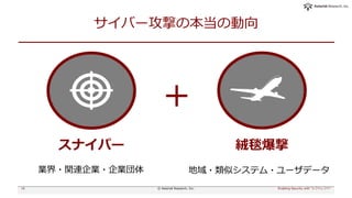 サイバー攻撃の本当の動向
Enabling Security with "シフトレフト"© Asterisk Research, Inc.16
スナイパー
+
絨毯爆撃
業界・関連企業・企業団体 地域・類似システム・ユーザデータ
 