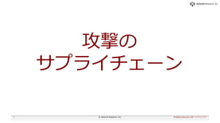 攻撃の
サプライチェーン
20 Enabling Security with "シフトレフト"© Asterisk Research, Inc.
 