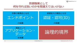 防御施策として
何を守れば良いのかを間違えてはいけない
攻撃の着弾点となる
の保護
被害拡大の要因となる
の保護
資産として
を保護
Enabling Security with "シフトレフト"© Asterisk Research, Inc.26
 