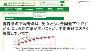 Enabling Security©Asterisk Research, Inc.30
青森県の平均寿命は、男女ともに全国最下位です
がんによる死亡率が高いことが、平均寿命に大きく
影響しています。
http://gan-info.pref.aomori.jp/public/index.php/ct05/a51.html
 