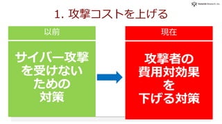 1. 攻撃コストを上げる
 