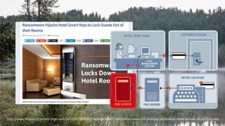 Enabling Security©Asterisk Research, Inc.7http://www.lefigaro.fr/secteur/high-tech/2017/01/30/32001-20170130ARTFIG00169-un-virus-informatique-paralyse-un-hotel-de-luxe-en-autriche.php
 