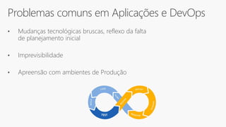 Problemas comuns em Aplicações e DevOps
• Mudanças tecnológicas bruscas, reflexo da falta
de planejamento inicial
• Imprevisibilidade
• Apreensão com ambientes de Produção
 