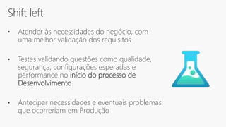 Shift left
• Atender às necessidades do negócio, com
uma melhor validação dos requisitos
• Testes validando questões como qualidade,
segurança, configurações esperadas e
performance no início do processo de
Desenvolvimento
• Antecipar necessidades e eventuais problemas
que ocorreriam em Produção
 