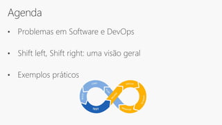 Agenda
• Problemas em Software e DevOps
• Shift left, Shift right: uma visão geral
• Exemplos práticos
 
