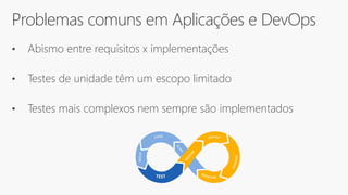 Problemas comuns em Aplicações e DevOps
• Abismo entre requisitos x implementações
• Testes de unidade têm um escopo limitado
• Testes mais complexos nem sempre são implementados
 