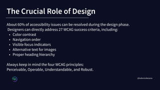 Shift Left for Inclusion: Scalable Accessibility Testing with Cypress ...