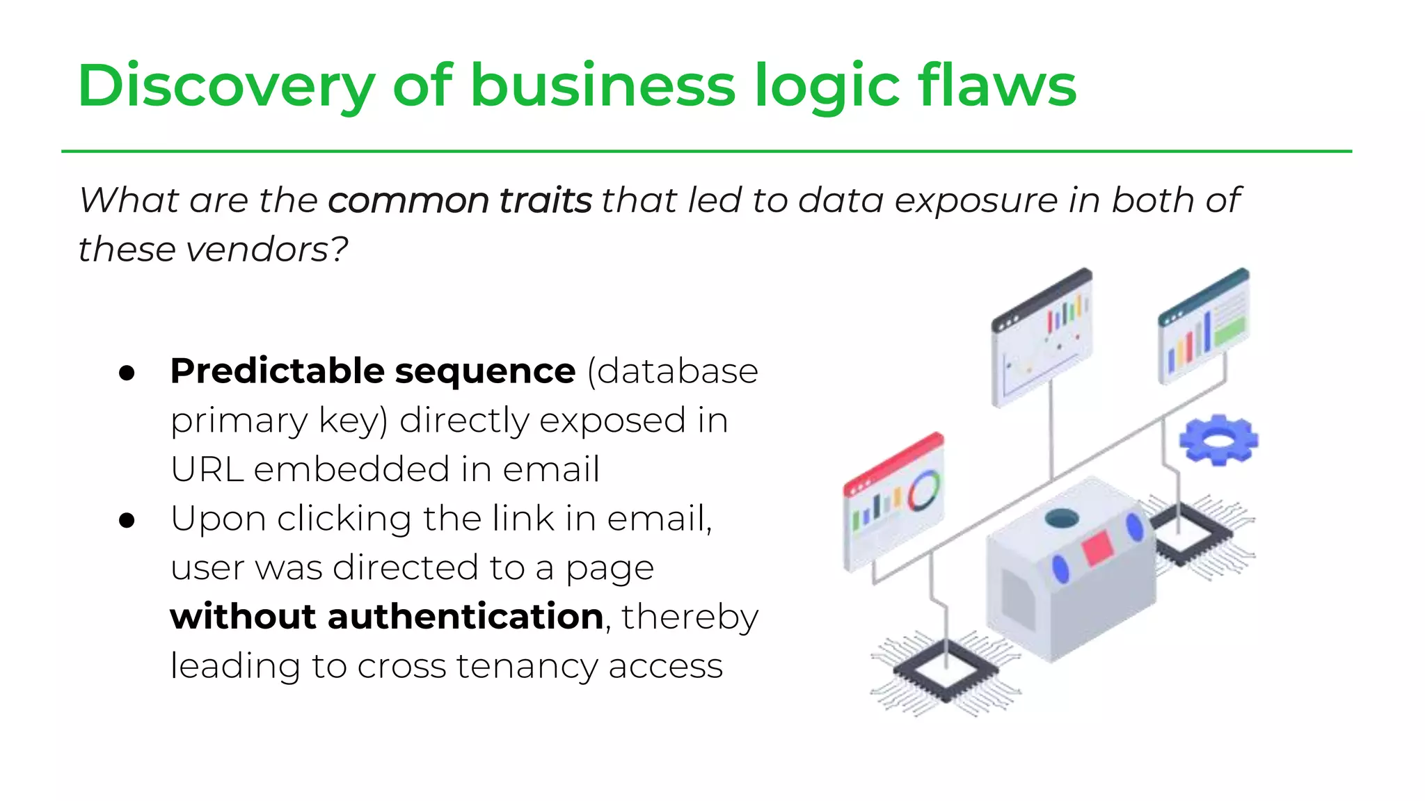 Discovery of business logic flaws
What are the common traits that led to data exposure in both of
these vendors?
● Predictable sequence (database
primary key) directly exposed in
URL embedded in email
● Upon clicking the link in email,
user was directed to a page
without authentication, thereby
leading to cross tenancy access
 