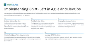 Shift Left Testing Why Early QA Saves Time and Costs .pdf