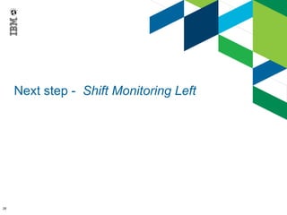 Next step - Shift Monitoring Left 
26  