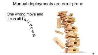 Manual deployments are error prone
9
One wrong move and
it can all
 