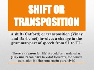 SHIFT OR
TRANSPOSITION
A shift (Catford) or transposition (Vinay
and Darbelnet) involves a change in the
grammar/part of speech from SL to TL.
There's a reason for life! it could be translated as:
¡Hay una razón para la vida! However, the correct
translation is ¡Hay una razón para vivir!
 