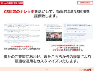 10
confidential
CS対応のナレッジを活かして、効果的なSNS運用を
提供致します。
御社のご要望にあわせ、またこちらからの提案により
最適な運用をカスタマイズいたします。
ユーザー目線の攻略情報やソフトな告知、
ユーザーさまとの会話などで
リテンションを狙ったり離脱を防ぐ。
メンテ情報やイベ告知など
確実な情報発信元としてアプリの状況を周知
Ⅲ ＋αの価値で運営に貢献
 