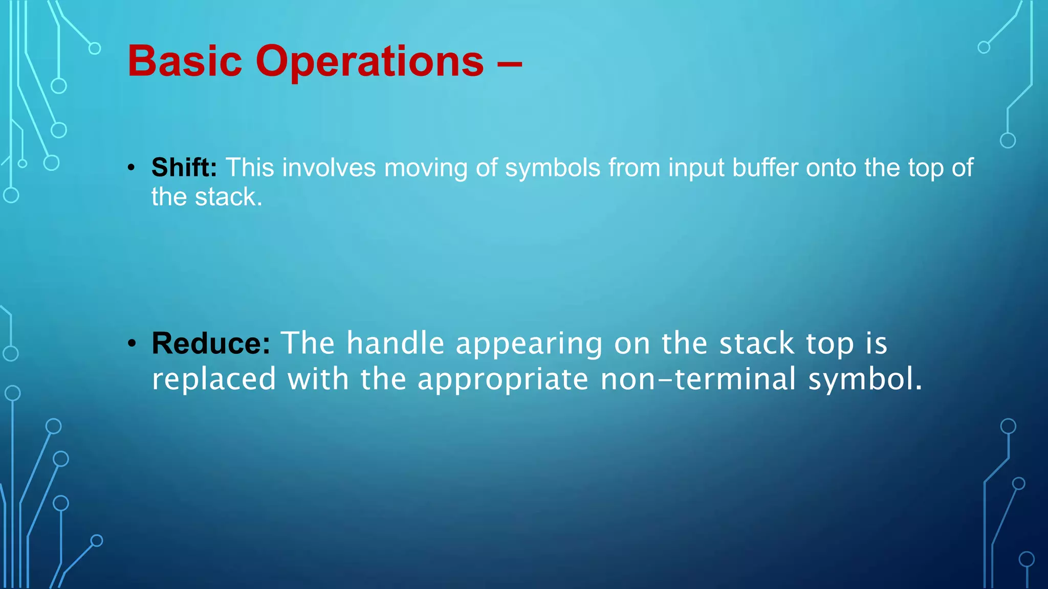 Basic Operations –
• Shift: This involves moving of symbols from input buffer onto the top of
the stack.
• Reduce: The handle appearing on the stack top is
replaced with the appropriate non-terminal symbol.
 