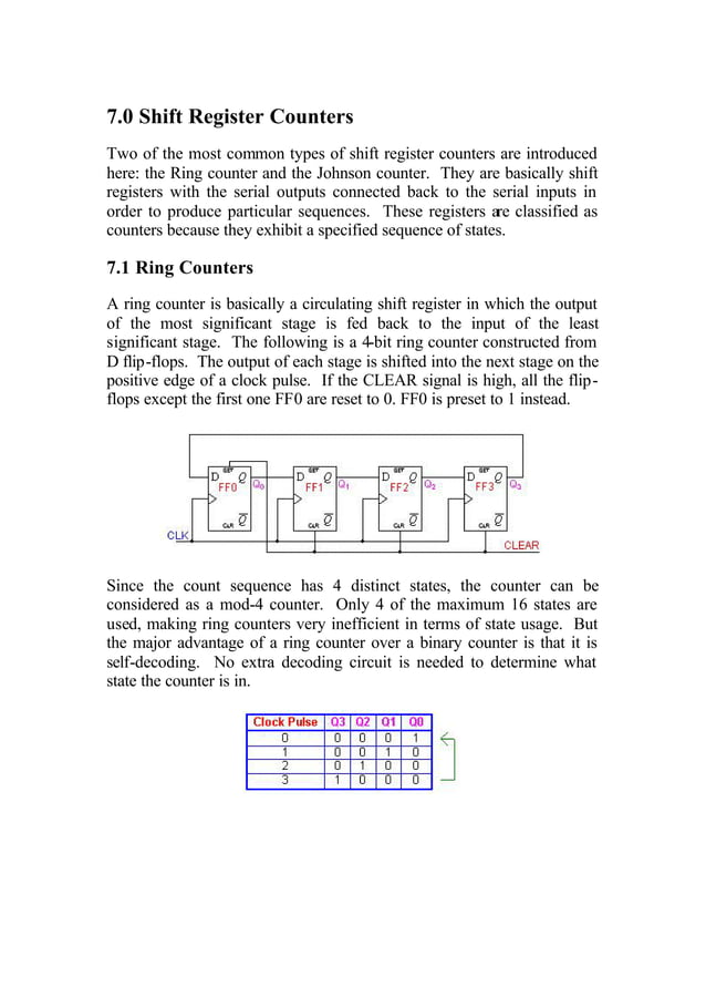 Shift register PDF